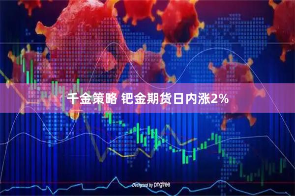 千金策略 钯金期货日内涨2%